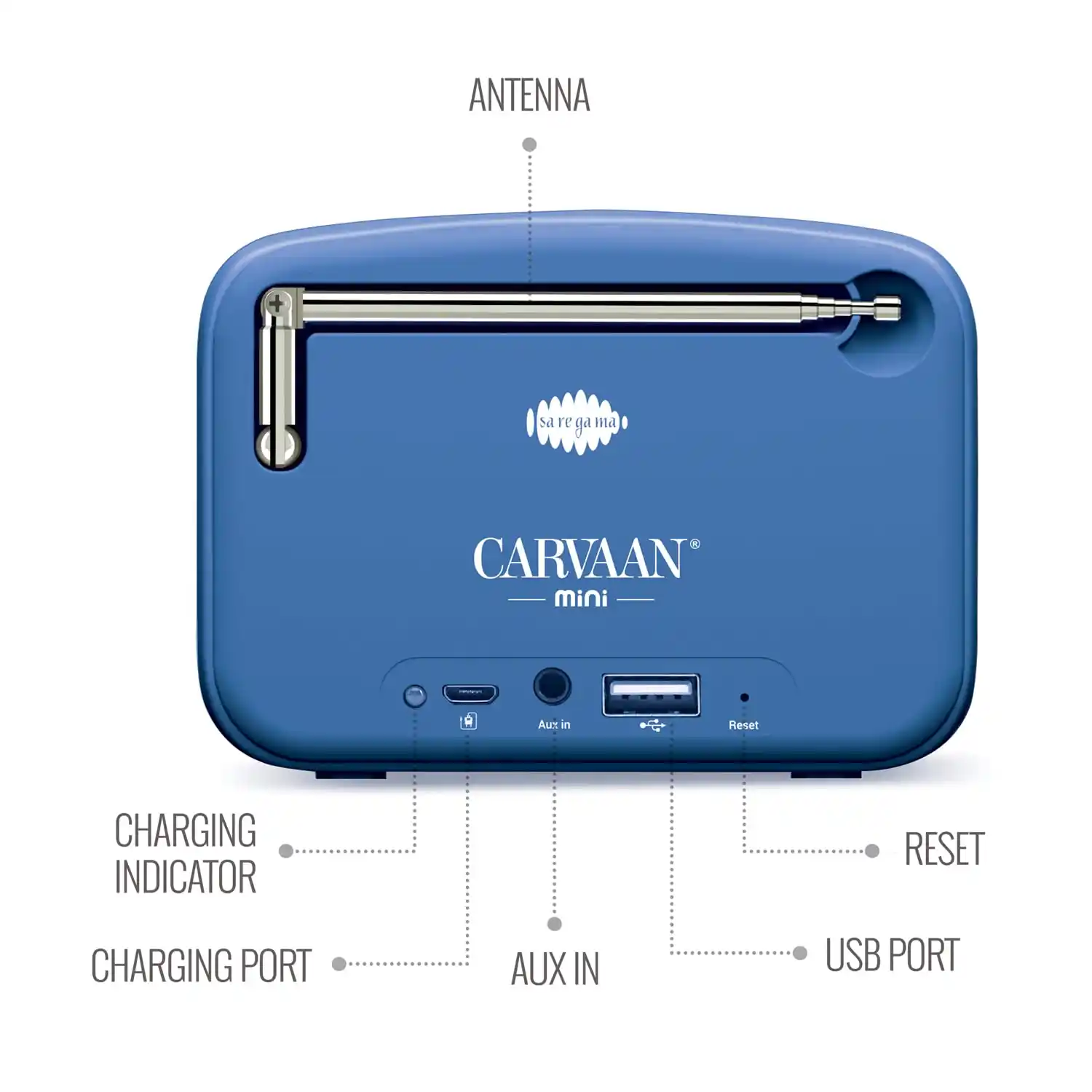 Carvaan-Mini-2.0-Ilayaraja-Saregama-Tamil-Bluetooth-Speaker-(Regal-Blue)