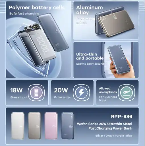 Remax-10000-mAh-Rpp-636-Type-C-20W-Power-Bank-Wefon