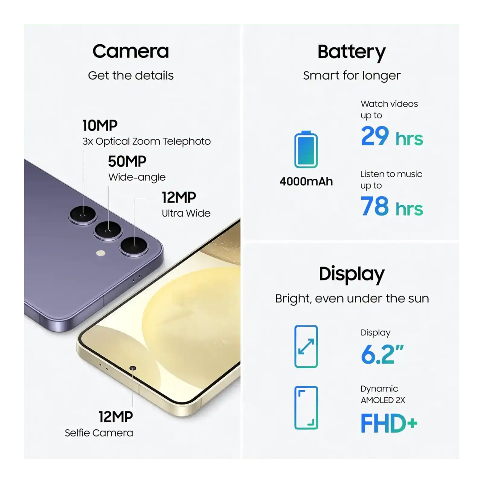 Samsung Galaxy S24 5G ( Amber Yellow, 8GB-256GB )